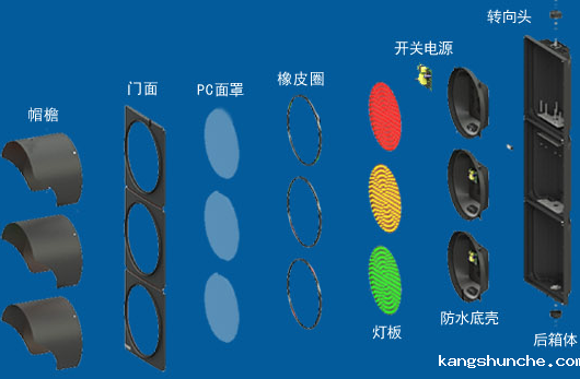 道路交通信号灯选择