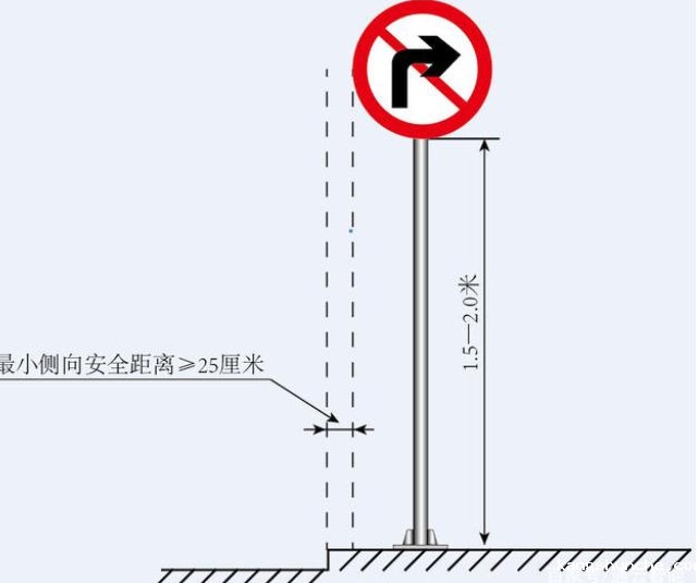 交通标志杆件的配套应用有哪些？