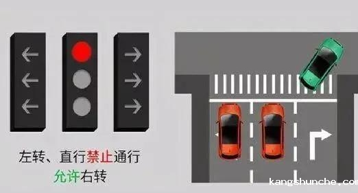 新国标红绿灯看不懂？3分钟让你看明白