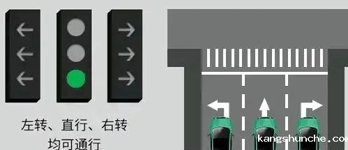 左转直行交通信号灯