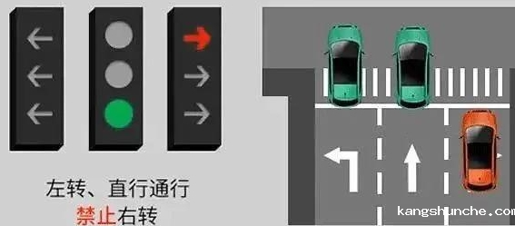 直行通行交通信号灯