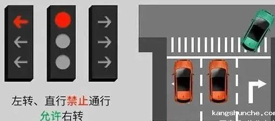 左转直行交通信号灯