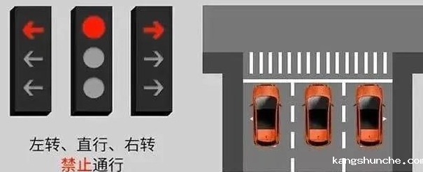 左转直行禁止通行交通信号灯